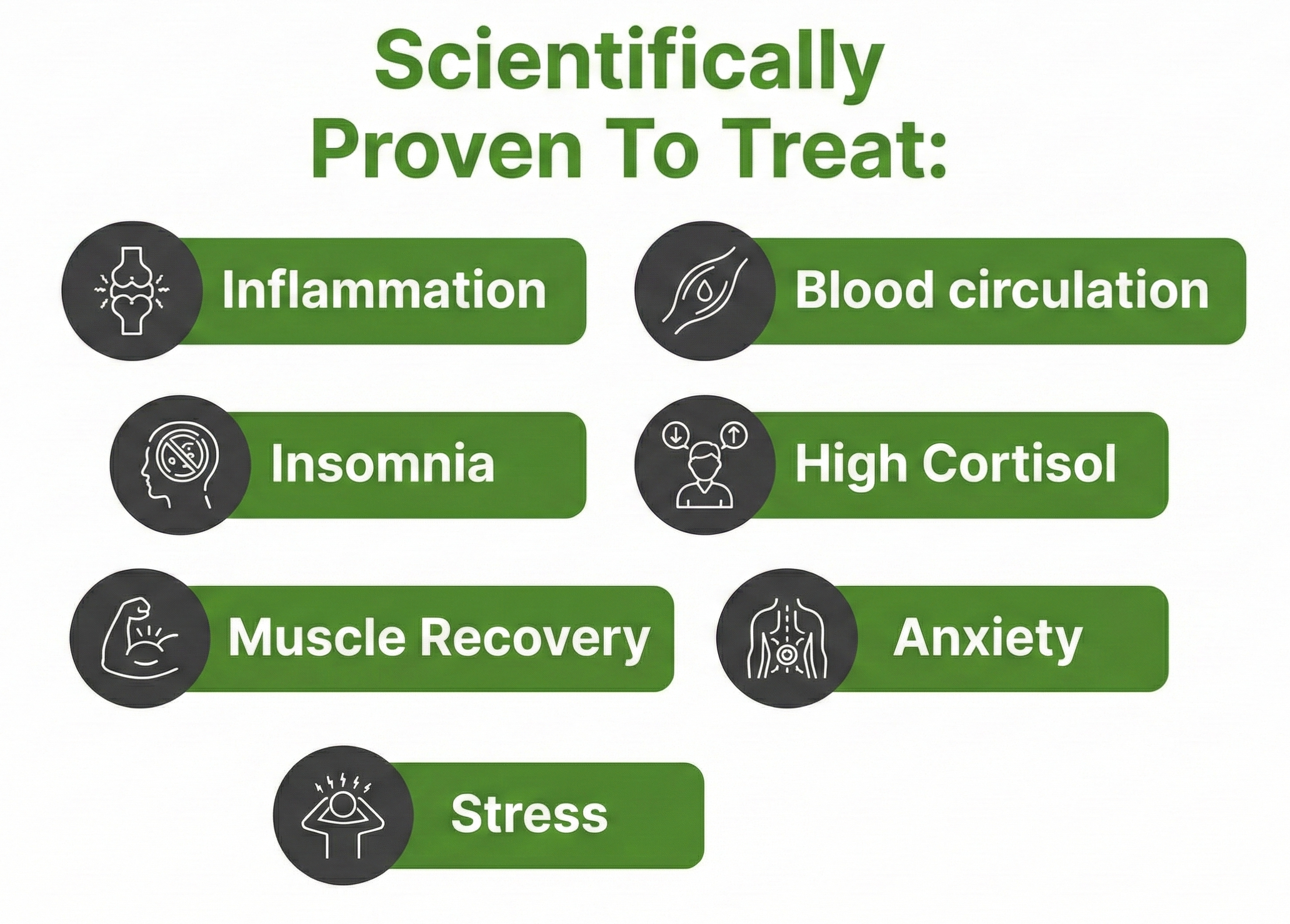 Simply Grounded™ Bedsheet