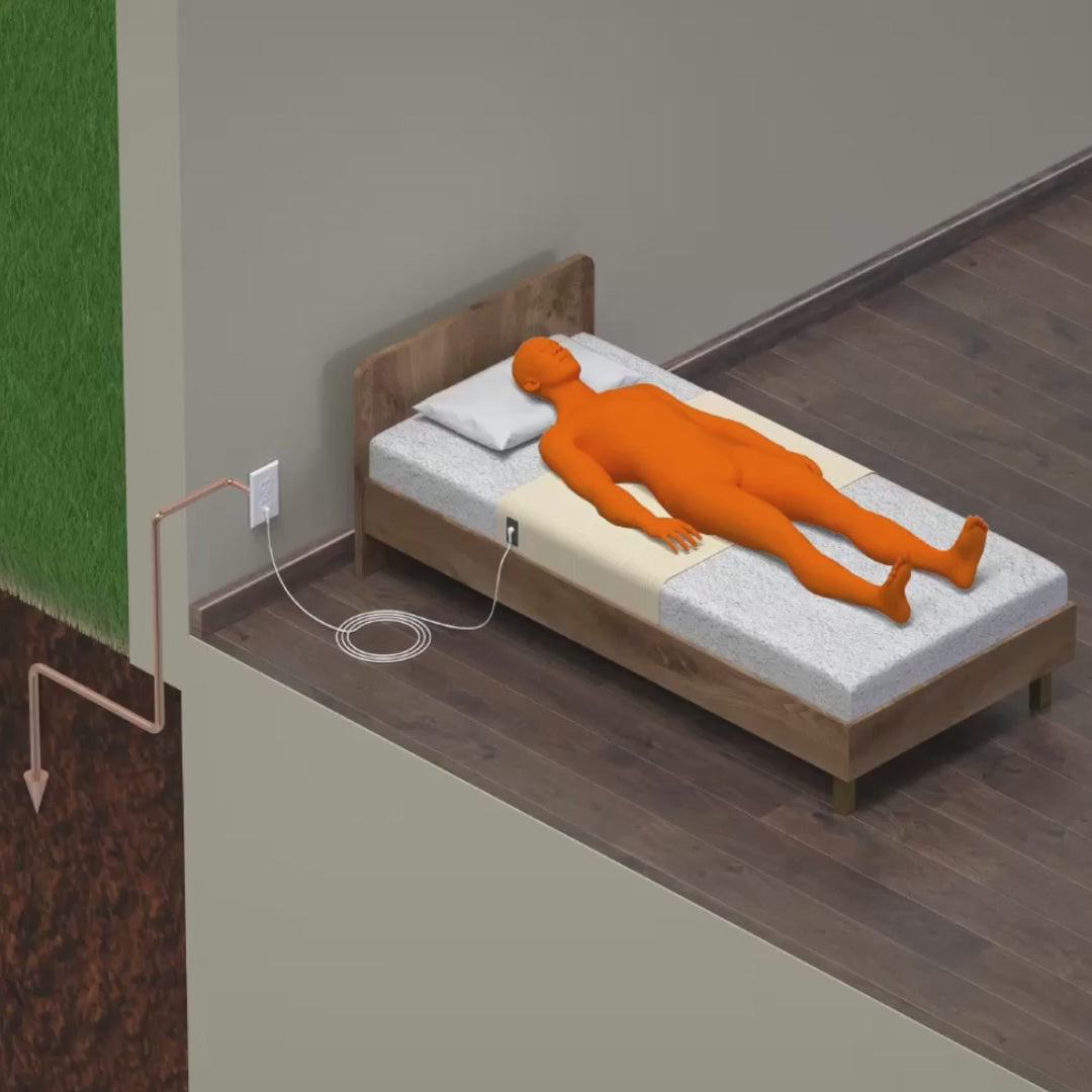 Simply Grounded™ Bedsheet